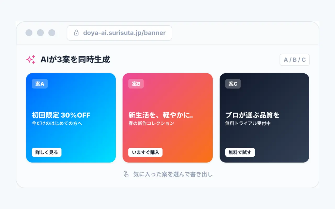 A/B/C 3案を同時に生成の画面