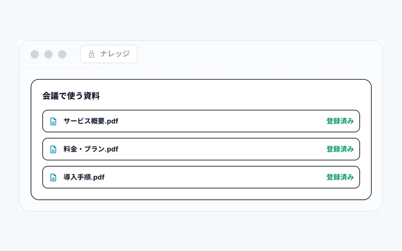 根拠にする資料を登録の画面