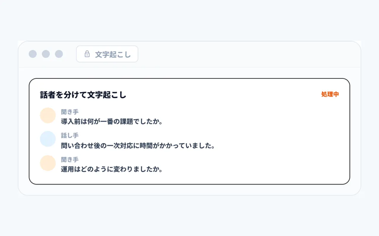 話者ごとに文字への画面