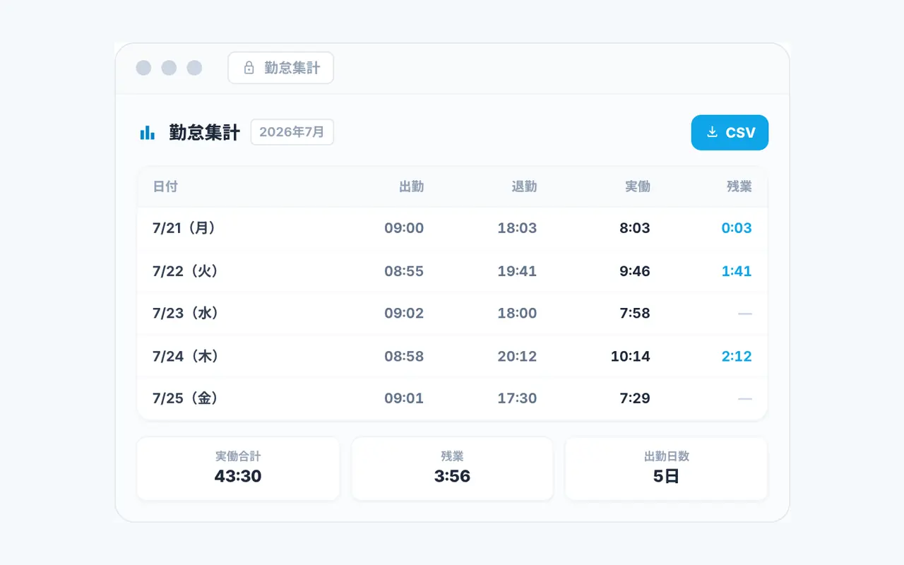 勤怠を自動で集計の画面